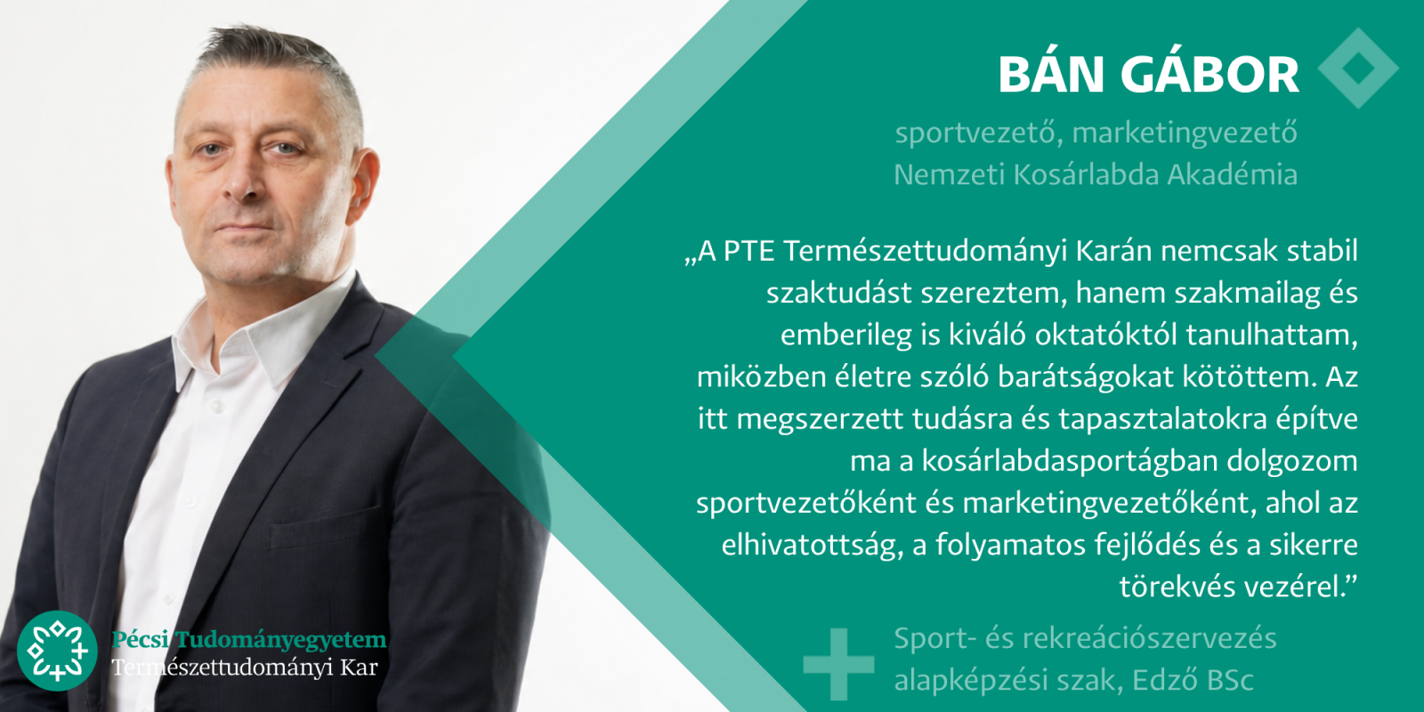 Bán Gábor