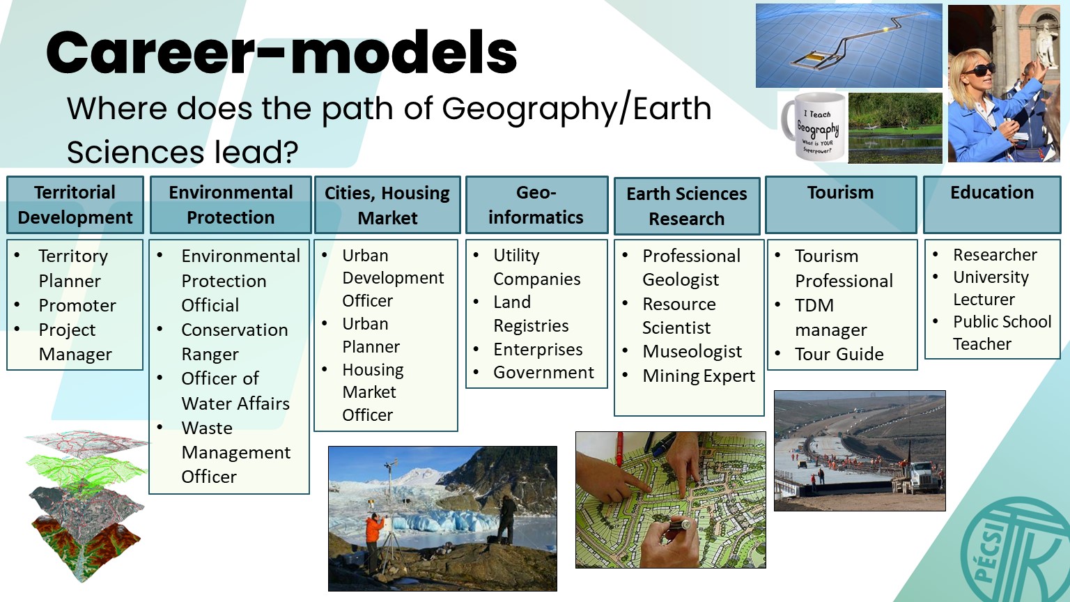 Career-models for Geo+ES Applicants