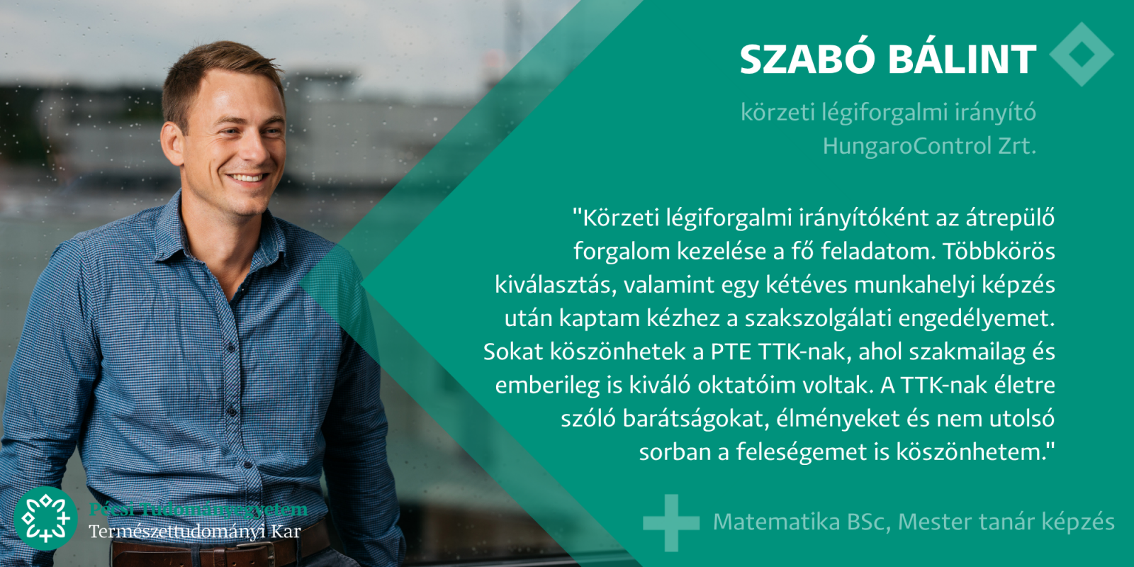Szabó Bálint